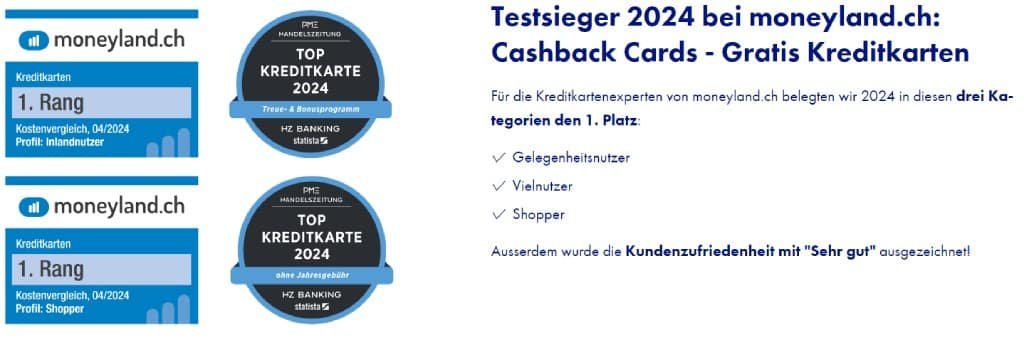 Cashback Kreditkarte 2024