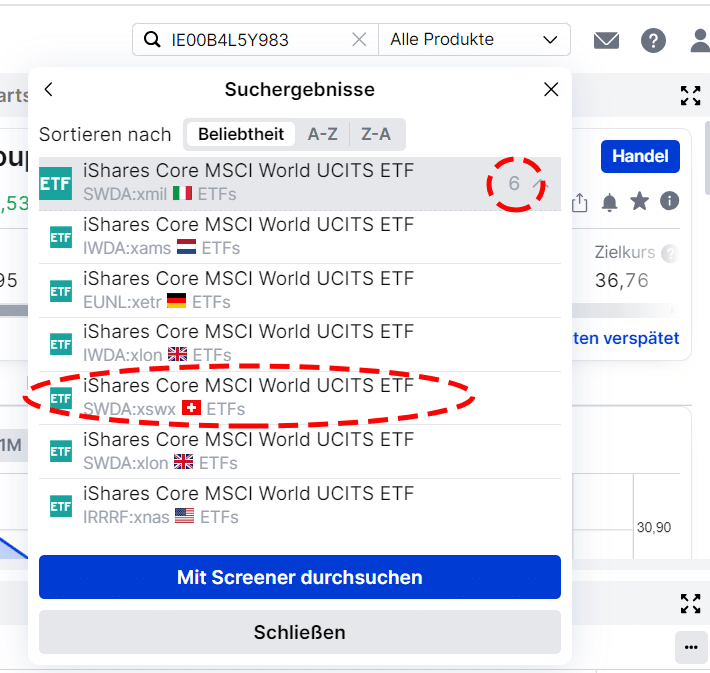 ETF kaufen Saxo Bank und Börsenplatz bestimmen
fundflow.blog