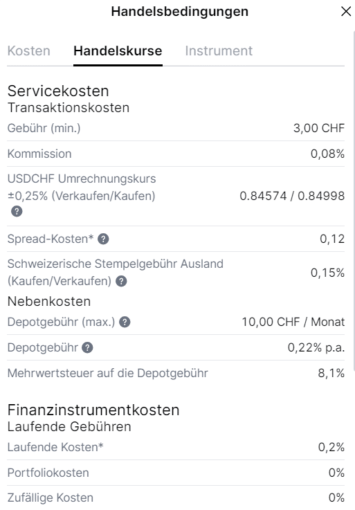 Die Handelsgebühren bei Saxo Bank Schweiz einsehen beim ETF kauf
fundflow.blog