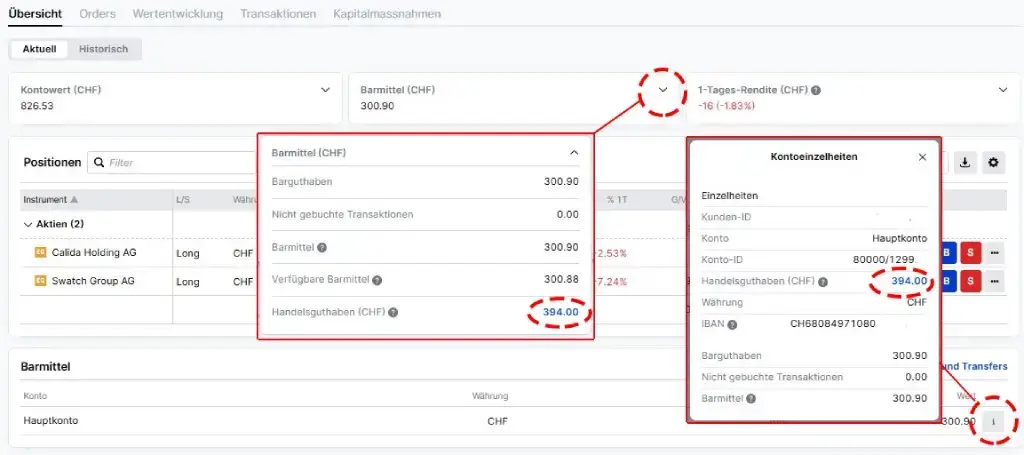 Wo finde ich die Trading Credits bei der Saxo Bank in der Übersicht.