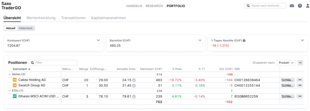 SaxoTraderGO
ETF kaufen Anleitung
Schritt für Schritt Anleitung ETF kaufen
